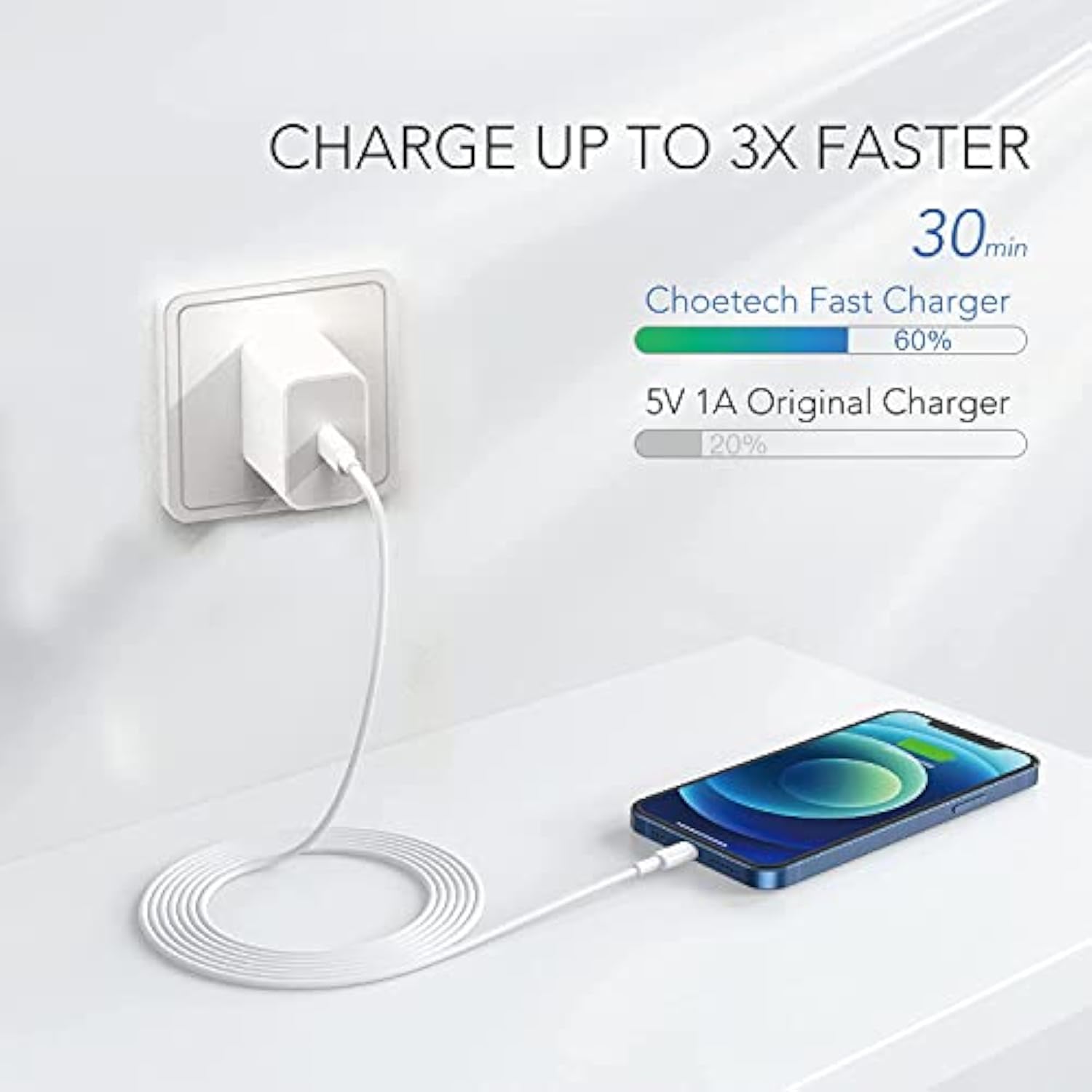 [Mfi Certified] I Phone Charger Block Usb C Fast Wall Plug With 6Ft Usb C To Lightning Cable For I Phone/14/13/12/11/Pro/Pro Max/Air Pods Pro/Ipad Air 3/Min4 (White, 1 Pack)