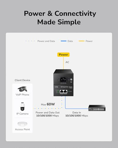 Poe300 60W Gigabit Ultra Poe++ Injector, Up To 60W Ultra Power Supply, 1000Mbps Shielded Rj-45, Ieee 802.3 Af/802.3 At/802.3 Bt Compliant, Metal Housing