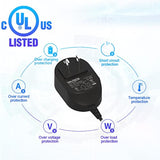 5V Ac Adapter Charger For Bose Soundlink Color I, Ii 2 / Mini Ii 2 / Revolve/Revolve Plus Bluetooth Speaker, Quietcomfort 35 20 Headphones Micro 6.5Ft Usb Cable Charging Cord [Ul Listed]