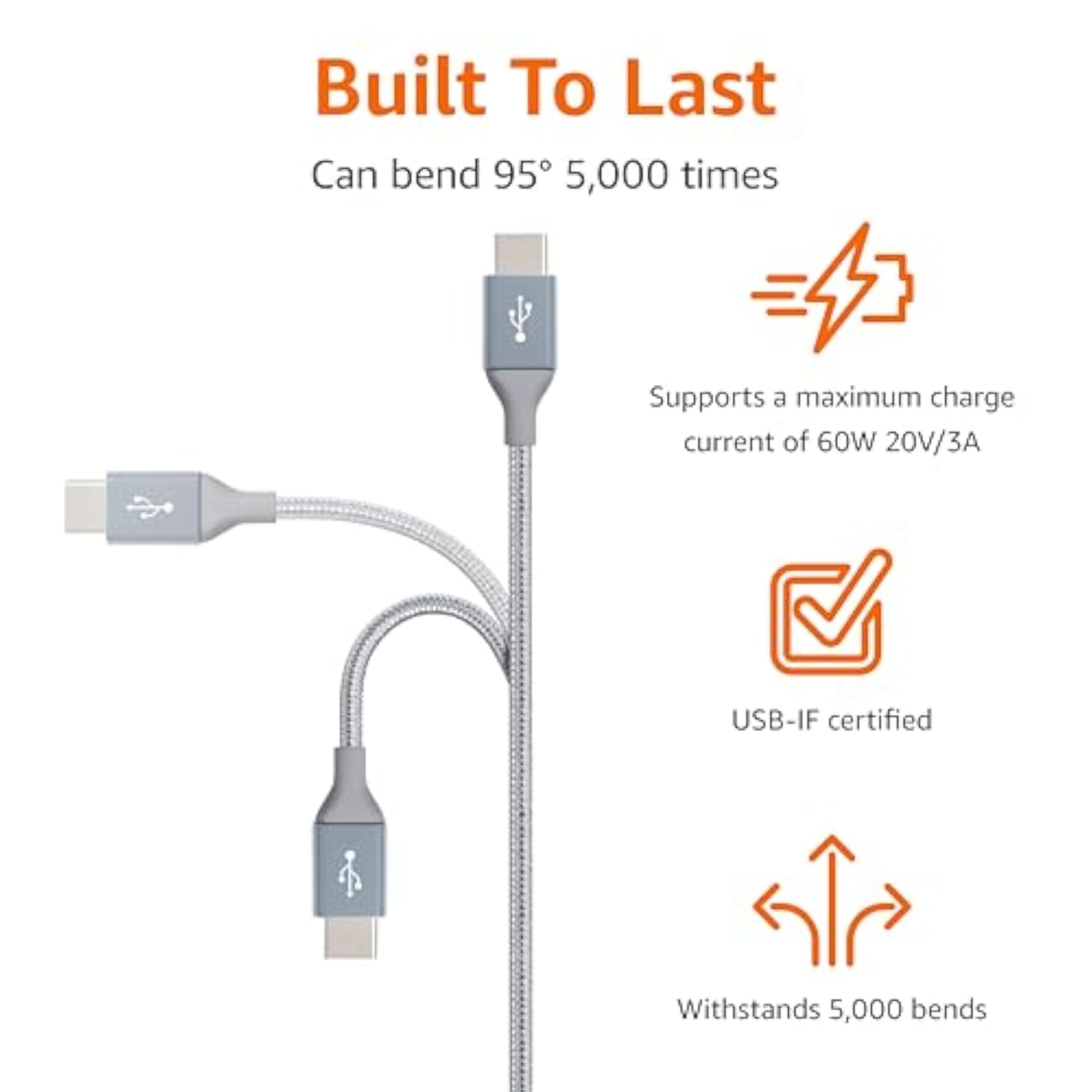 Usb C To Usb C Cable Charger Cable, Nylon Braided Cord, 480Mbps Speed, Usb-If Certified, For Apple Iphone 16/15, Ipad, Samsung Galaxy, Tablets, Laptops, 10 Foot, Dark Gray