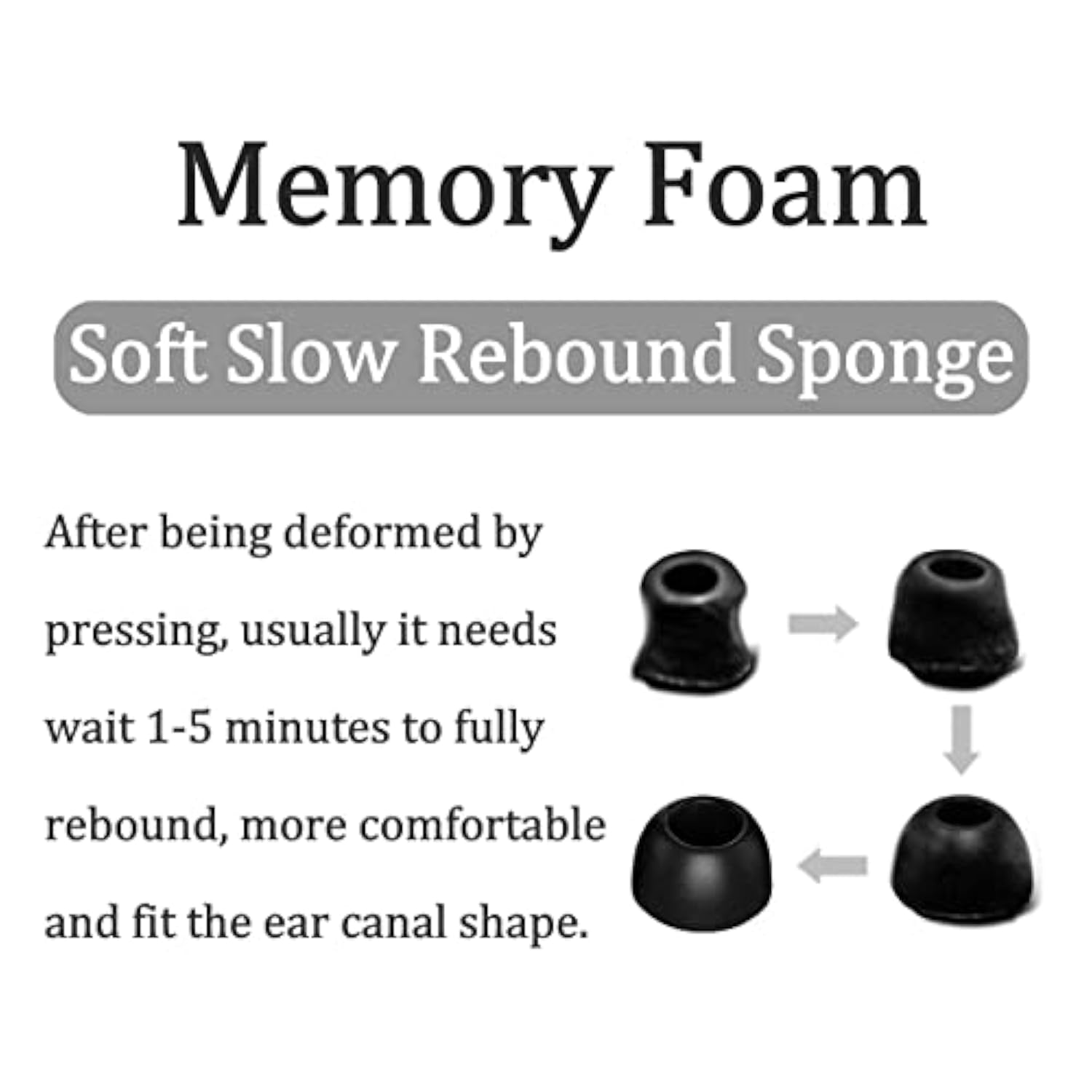 6 Pairs Galaxy Buds 2 Pro/Galaxy Buds 2 Memory Foam Ear Tips Buds, S/M/L Reduce Noise Fit In Case Comfortable No Silicone Pain Compatible With Samsung Galaxy Buds 2 / Galaxy Buds 2 Pro - Black
