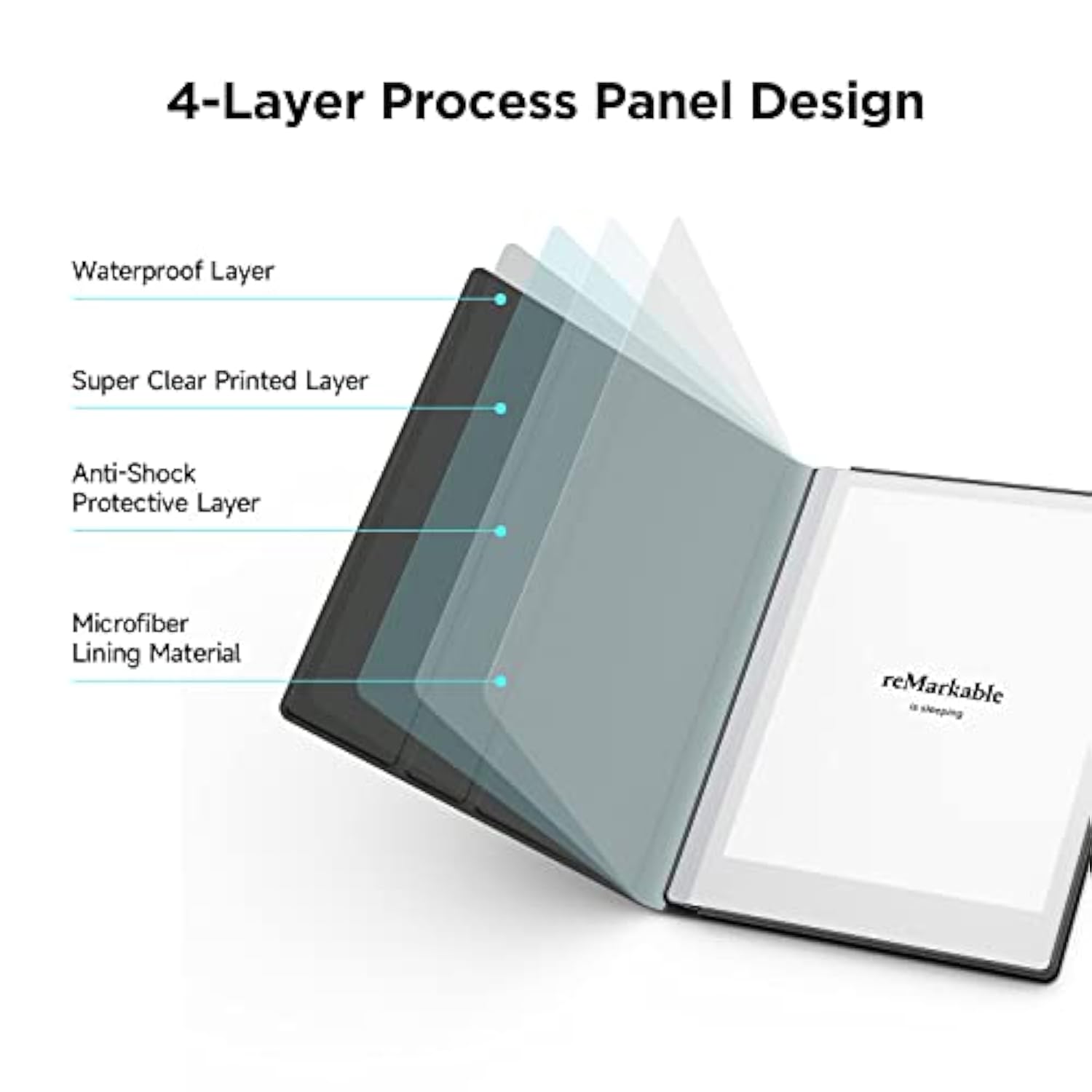 Book Folio Case For Remarkable 2 Paper Tablet 10.3" 2020 Released, Premuin Fab