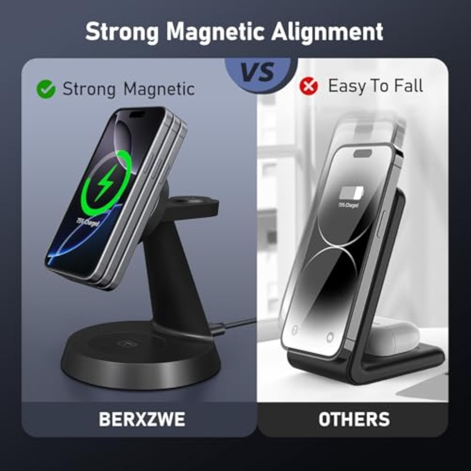 3 In 1 Wireless Charging Station For Apple Mag-Safe 15W Fast Charger Stand For Multiple Apple Devices Magnetic Charger For Iphone 16 Pro Max/16 Pro/16/15/14/13/12, Airpods, Iwatch Series(Black)
