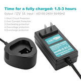 12V 3.0Ah Li-Ion Battery Replacement with Charger for 8200 8220 8300