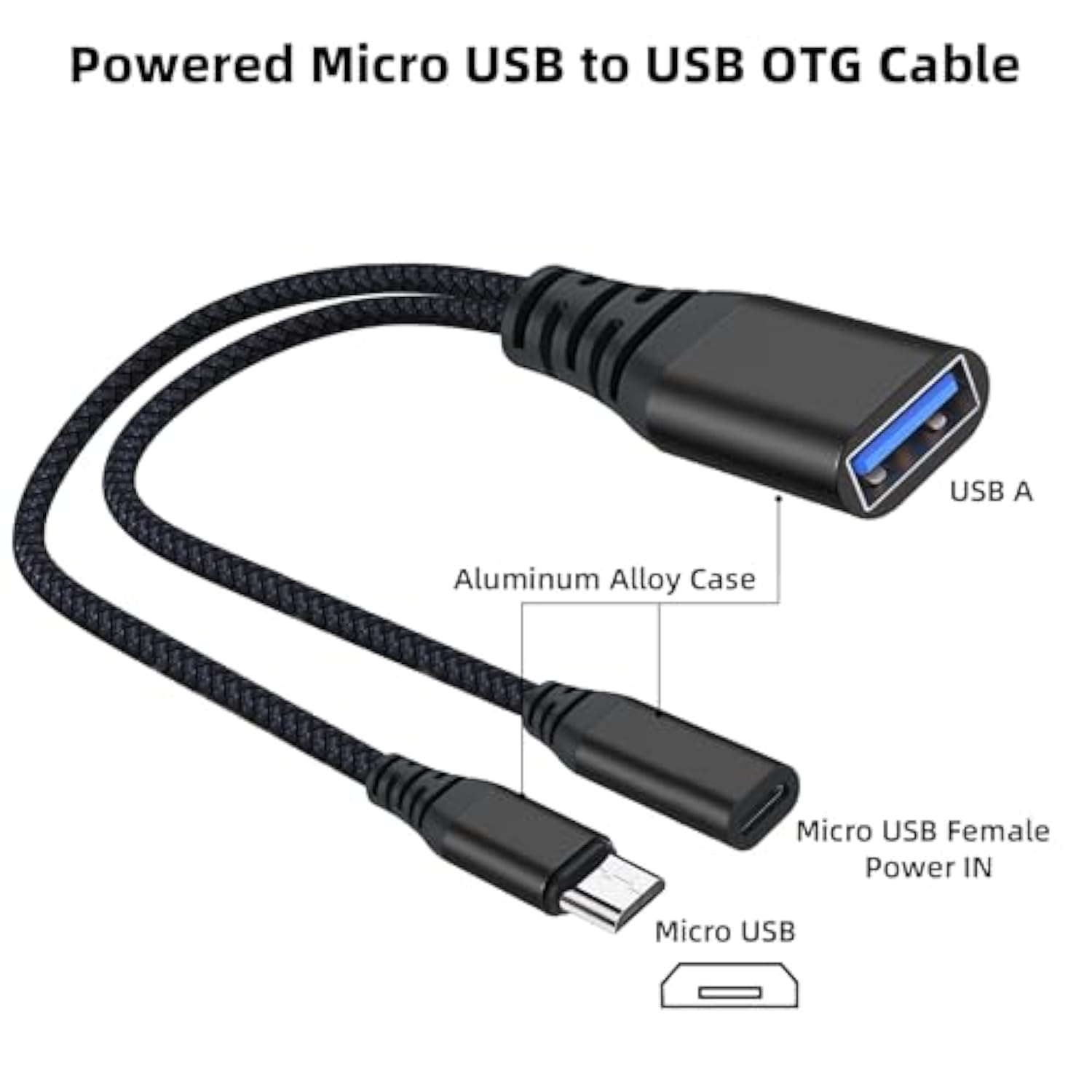 2 Pack Otg Cable Adapter For Fire Tv Stick 4K, Powered Micro Usb To Usb Otg Cable For Android Phone Tablet And More Host Devices With Micro Usb (Black)