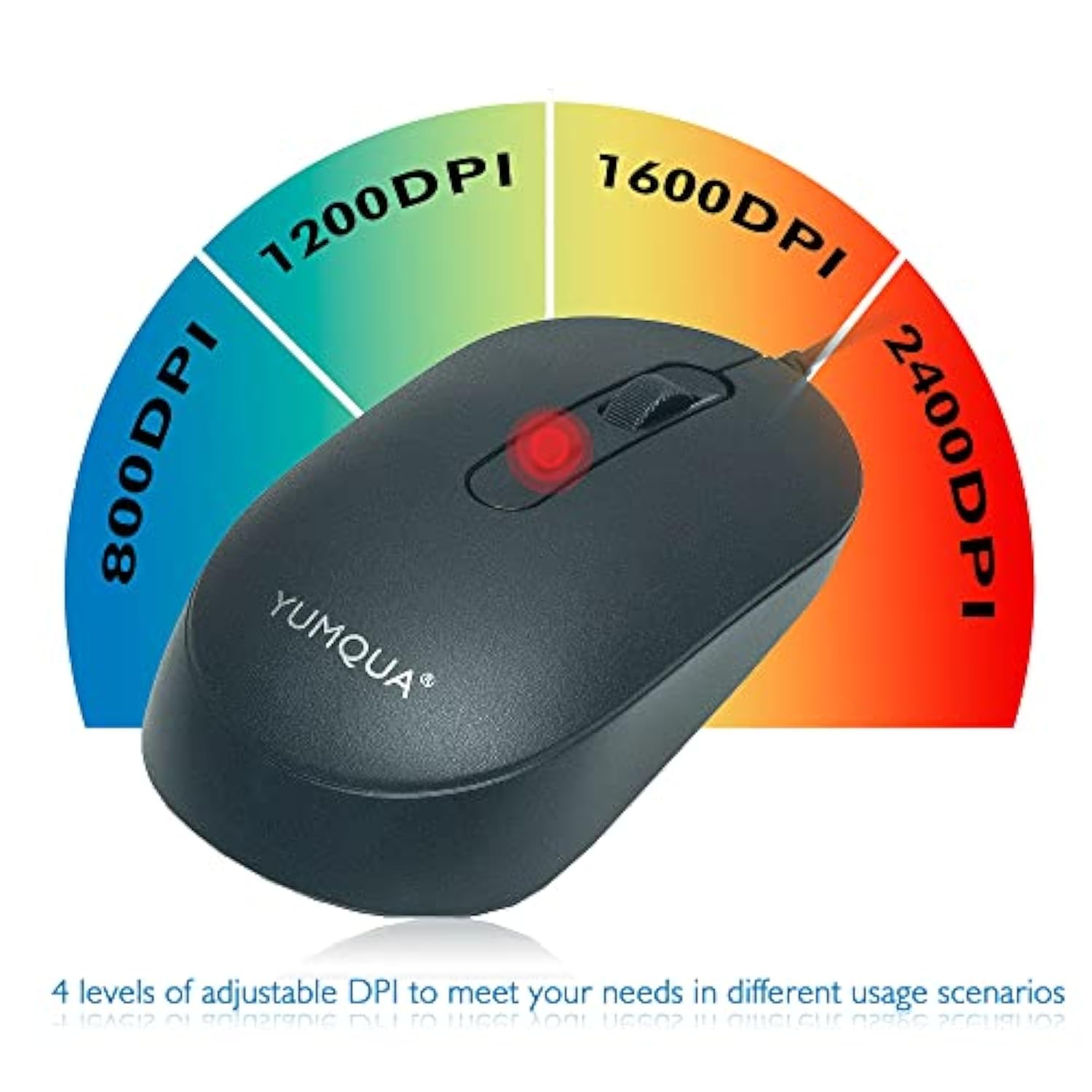 Sb101 Computer Mouse Wired 3 Pack, Office Noiseless Slim Usb Optical Corded Mo
