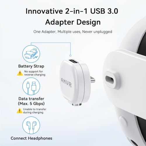 Magnetic Charging Dock Compatible with Meta Quest 3/3S, 30W Fast Charger VR Stand with 2 Rechargeable Controller Batteries, USB-C Port ? Overcharge