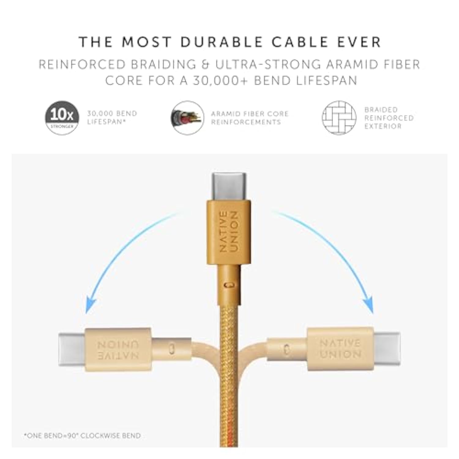 Native Union Type-C Belt Cable - USB-C to USB-C 4ft Ultra-Strong Charging Cable Compatible with iPhone Air, 17, 17 Pro, 17 Pro Max, iPad Pro, iPad Air, Galaxy S25, Flip 7, Fold 7 (Kraft)