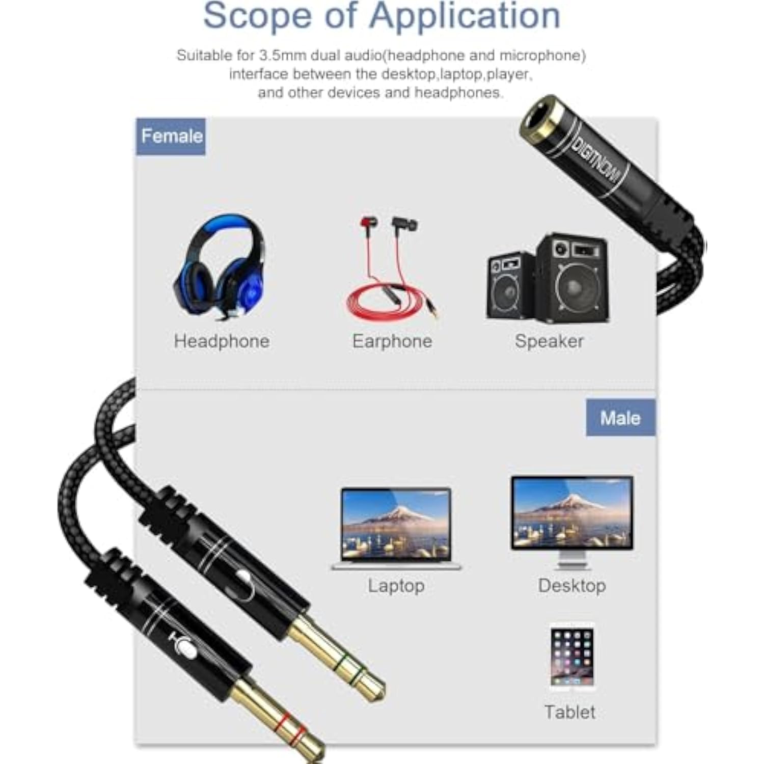 Headphone Splitter Cable For Computer, 3.5Mm Female To 2 Dual Male Microphone/Audio Y Splitter, Stereo Jack Gaming Headset To Pc/Laptop Adapter (Black)