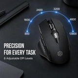 Bluetooth Mouse For Laptop, Upgraded Visible Battery, 2400 Dpi, Silent Ergonomic Computer Mouse Wireless, Mac, Pc Etc.
