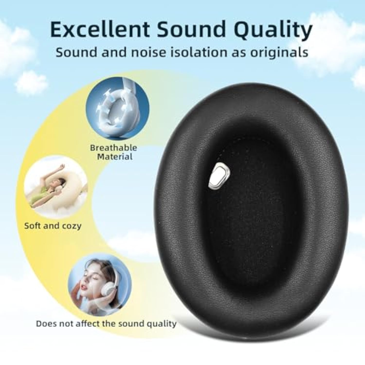 Replacement Earpads For Sony Wh-1000Xm4 (Wh1000Xm4) Headphones, Ear Pads Cushions With Noise Isolation Foam, Added Thickness, Without Affecting Sensor(Black)