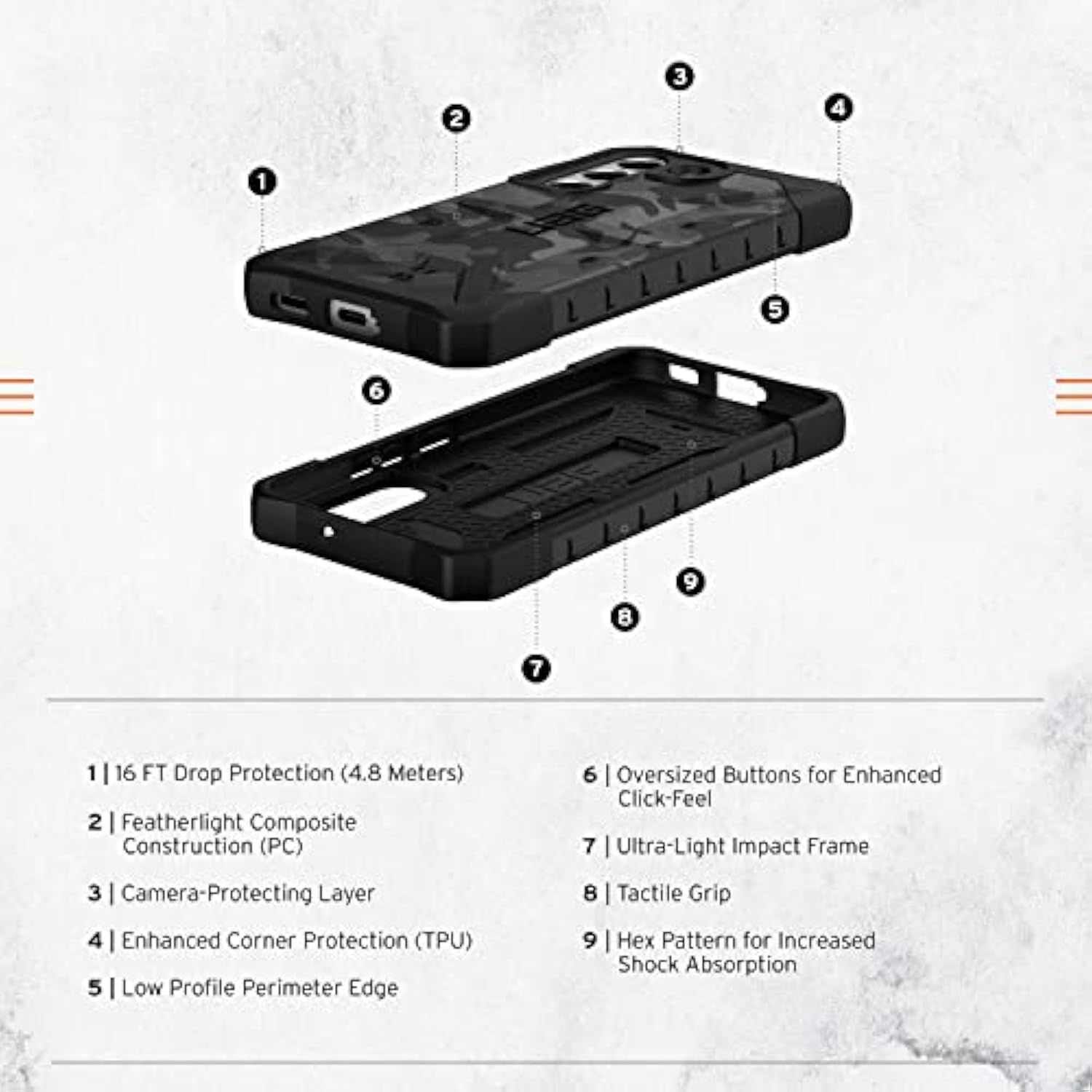 Uag Designed For Samsung Galaxy S22 Case Camo Midnight Rugged Lightweight Slim Shockproof Pathfinder Se Protective Cover, [6.1 Inch Screen]