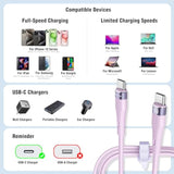 Usb C To Usb C Cable, [Liquid Silicone, 4Ft], 60W Type C Fast Charging Cable F
