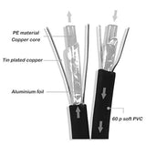 Set Of 12, Straight And 90 Degree Right-Angle Sata Iii Cable 6.0 Gbps With Loc