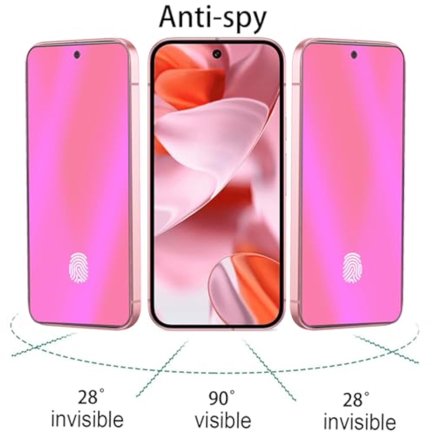 2 Pack Anti-Blue Privacy Tempered Glass For Google Pixel 10/10 Pro / 9/9 Pro Anti-Spy Screen Protector Film Support Finger Unlock 6.3 Inch