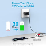 [2-Pack] Usb C Charger, For Iphone 16 Charger, 20W Dual Port Usb Fast Wall Charger With 6Ft&6Ft Usbc Cable, Usb C Charger Block For Iphone 16/15Plus/Pro/Pro Max/Ipad Pro & More(Black)