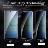 [2+2 Pack] Privacy Screen Protector for  Galaxy A17, Anti-Spy Shatterproof Tempered Glass with Camera Lens Tempered Glass 9H Hardness Bubble
