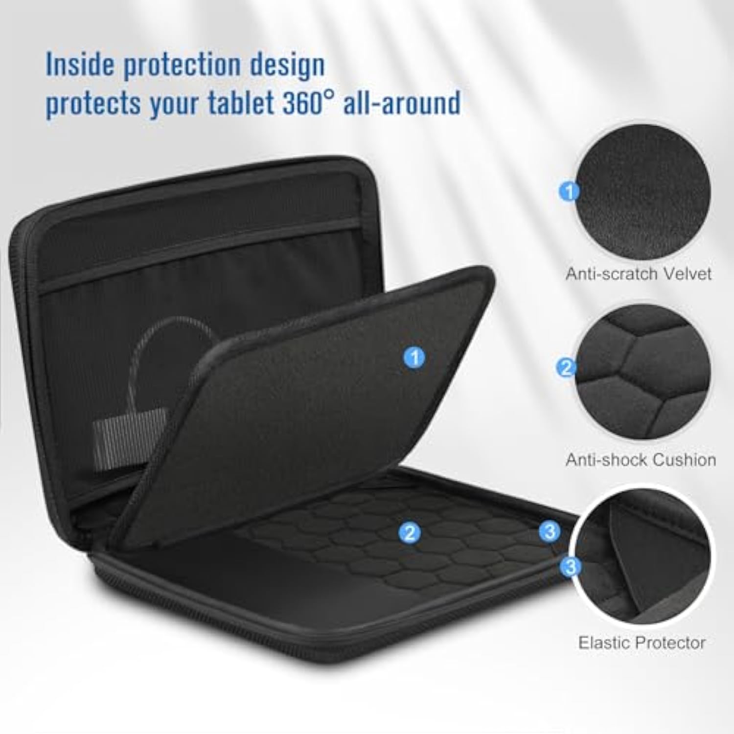 Hard Tablet Sleeve Case For Ipad Pro 13-Inch M4, Ipad Air 13-Inch M3 2025 M2 2024, Pro 12.9 6Th/5Th, Portfolio Organizer Bag For Surface Pro 9/8/X/7/6/5, Pens, Cables, Electronics, Black