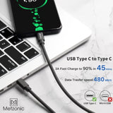 Usb C Cable 2 Pack 6.6 Feet Type C To Type C Metal Braided Fast Charge Cable P