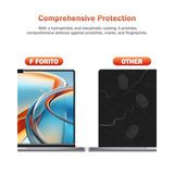 2-Pack Blue Light Blocking Screen Protector Compatible with MacBook Pro 16 inch