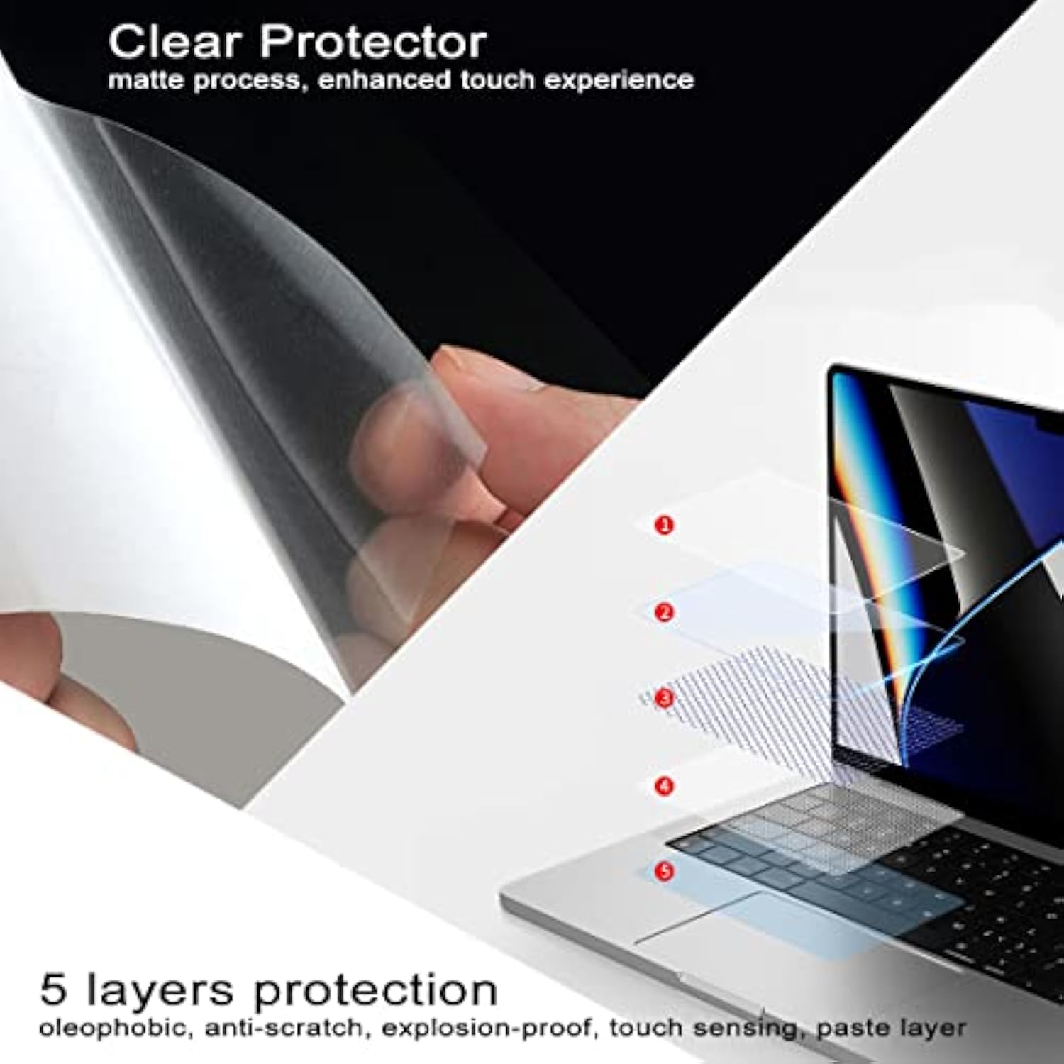 2 Pack Trackpad Protector For Macbook Air 15 Inch Trackpad Cover Unti-Scratch