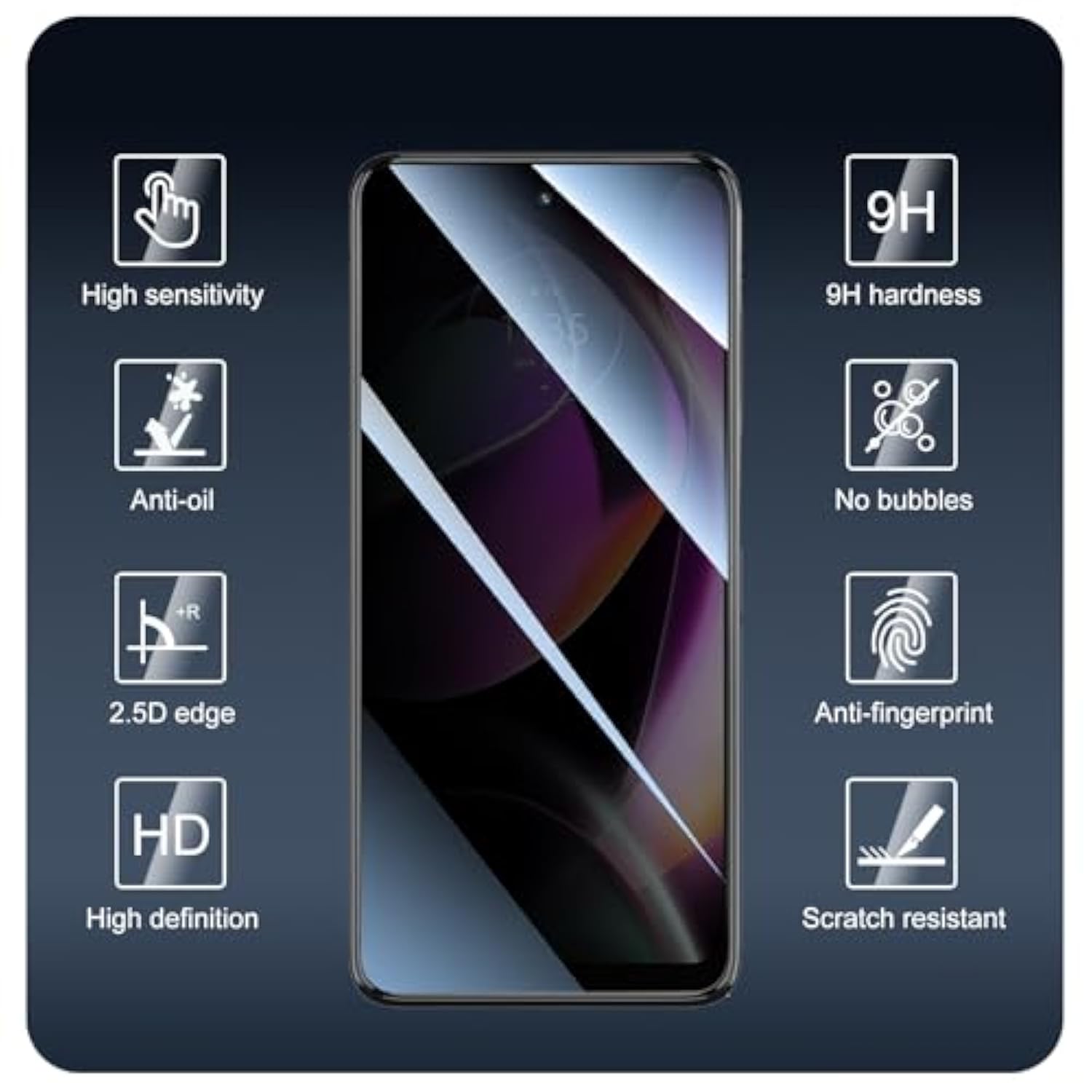 Privacy Screen Protector And Camera Lens Protector For Motorola Moto G 5G 2022, Double Shatterproof Anti-Spy Tempered Glass Film, Private Protection, [Anti-Scratch][9H Hardness], 3-Pack Each