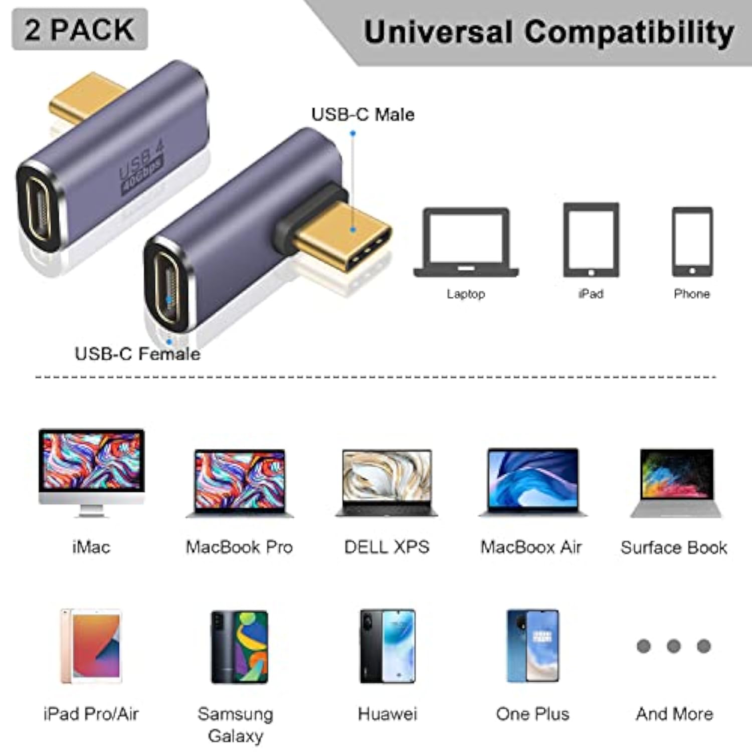Usb C Right Angle Adapter For Usb 4 Cable, 40Gbps Usb 4 Cable Adapter, 90 Degr