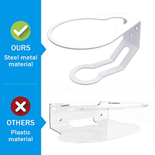 Sturdy Metal Wall Mount Compatible With Ubiquiti Dream Machine, Space Saving Accessories For Dream Router Without Interference, Bracket For Unifi Dream Router, 1 Pack