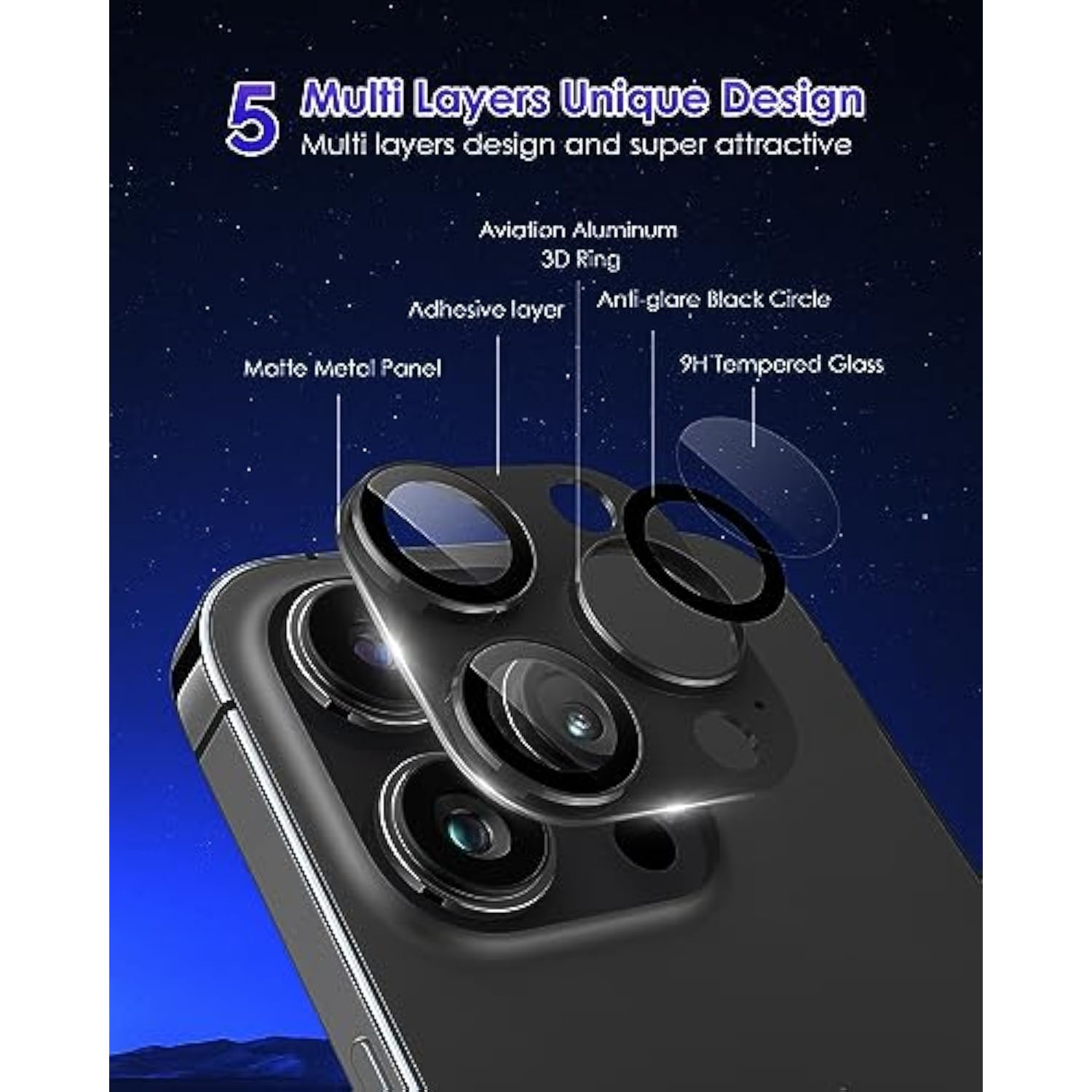 Compatible For Iphone 15 Pro/Iphone 15 Pro Max Camera Lens Protector [Full Coverage Metal] 9H Tempered Glass Screen Camera Cover Titanium Black