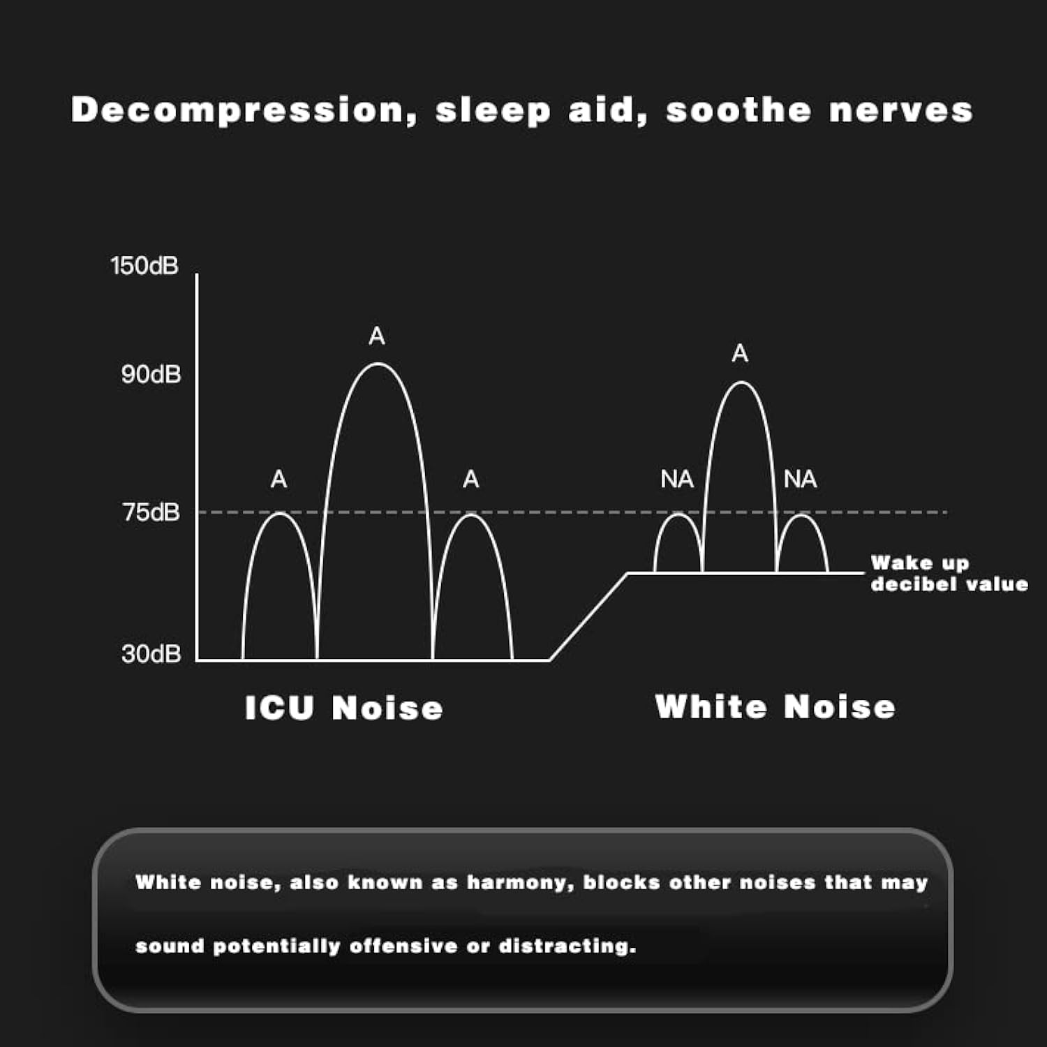 Pillow Speaker,Wireless Bluetooth Pillow Speaker For Sleeping,3D White Noise Sound,Ideal For Side Sleepers With Insomnia