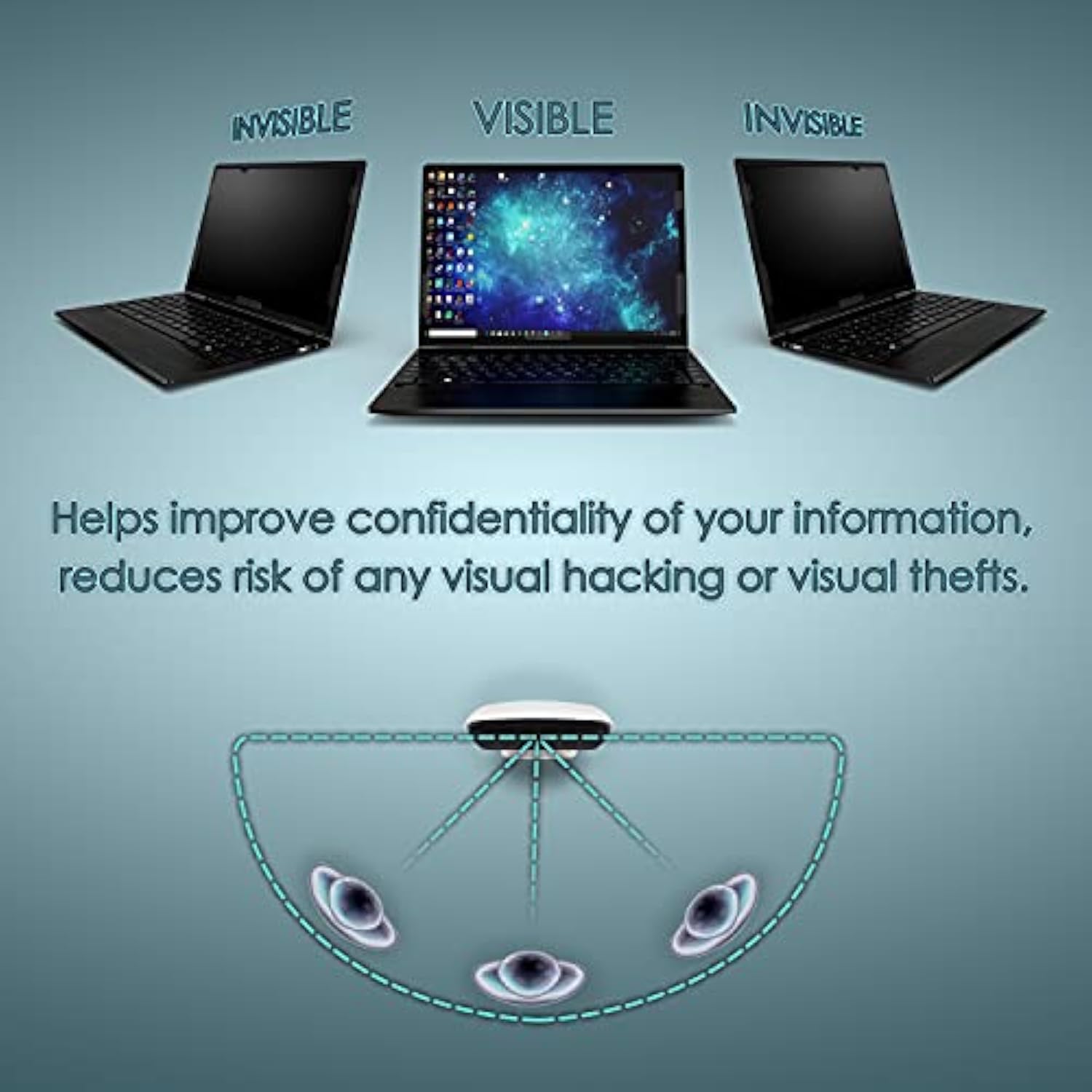 Privacy Screen Filter for 14 Inches Laptop, Anti-Glare and Anti Blue Light Screen Protector