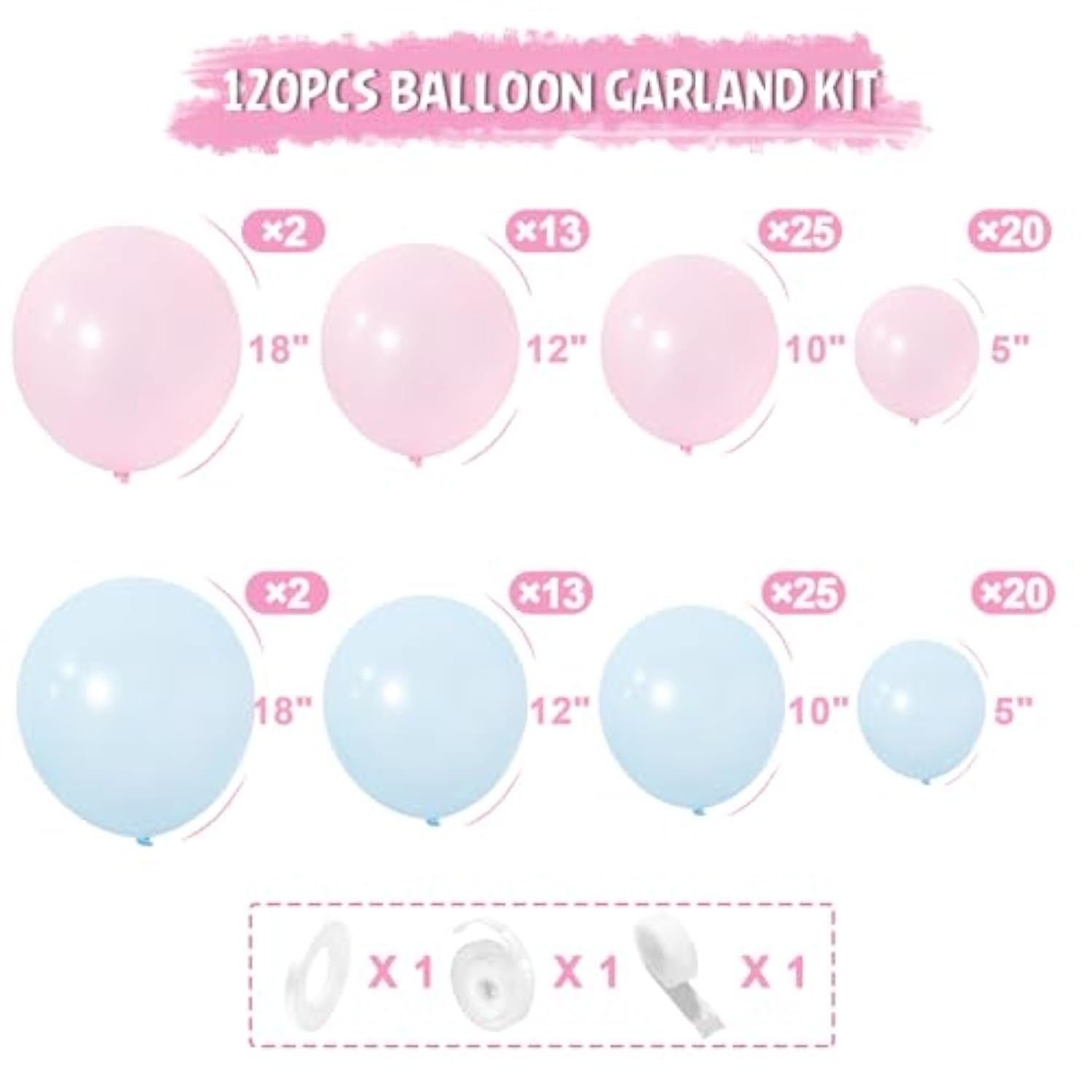 Pink & Blue Balloon Garland Kit: 120pcs Gender Reveal Arch