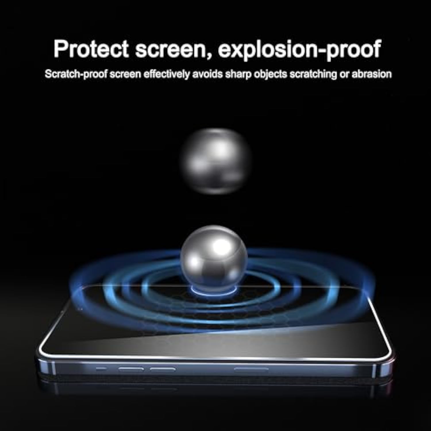 3 Pack Privacy Screen Protector For Iphone 16 Pro Max [6.9 Inch]+ 3 Pack Camera Lens Protector,Dynamic Island Compatible,Anti Spy Tempered Glass[9H Hardness]-Hd