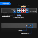 8 Port Full Gigabit Poe++ Switch, 4 Bt 90W & 4 At 30W Ports, 2 Gigabit Uplink, Total Budget 200W, 802.3Af/At/Bt Compliant, Compatible With Ptz Poe Ip Cameras, Voip Phones, Ap, Poe Light