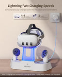 Enhanced Charging Dock for Meta Quest 3 and 3S, with LED Light [On/Off], [Support Elite Strap with Battery], Headset Display Holder and Controller