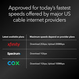 Nighthawk Docsis 3.1 Mid/High-Split Cable Modem (Cm3000) Approved For TodayS Fastest Speeds - Works With All Providers Incl. Xfinity, Spectrum, Cox - For Plans Up To 2.5Gbps