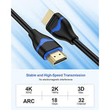 4K Hdmi Cable 6.6Ft 2-Pack, Hdmi To Hdmi Cable High Speed Hdmi Cord 2.0 Ultra
