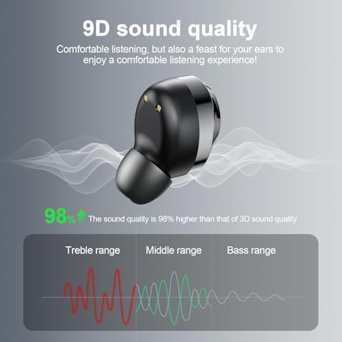 Wireless Earbuds, Bluetooth 5.4 Headphones in Ear with Mic HiFi Stereo Noise Reduction, Wireless Earphones IP7 Waterproof Touch Control LED Display