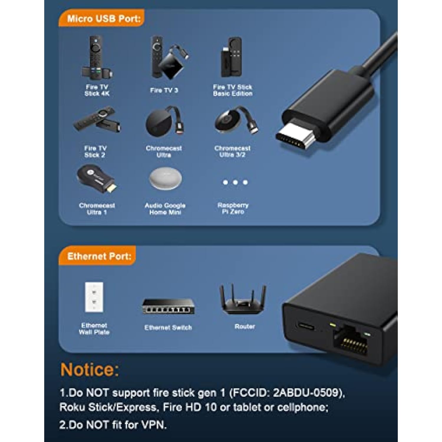 Ethernet Adapter For Fire Tv Stick, Micro Usb To Rj45 Ethernet Network Adapter