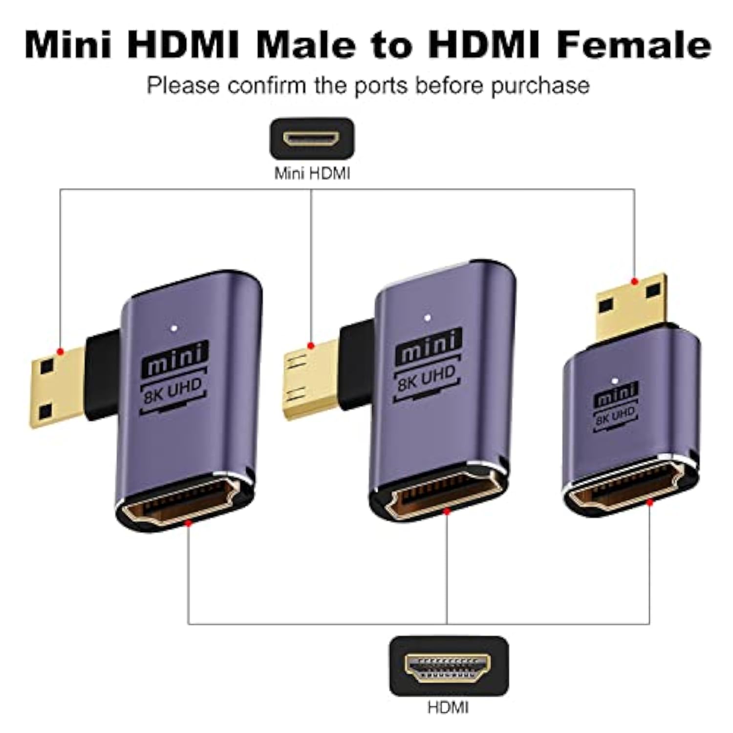 8K Mini Hdmi To Hdmi Adapter (3 Pack), 90 Degree Left And Right Angle Mini Hdm