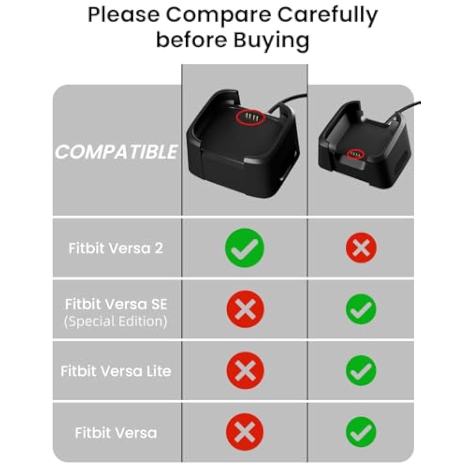 Fitbit Versa 2 Replacement Charging Cable and Dock USB Cord