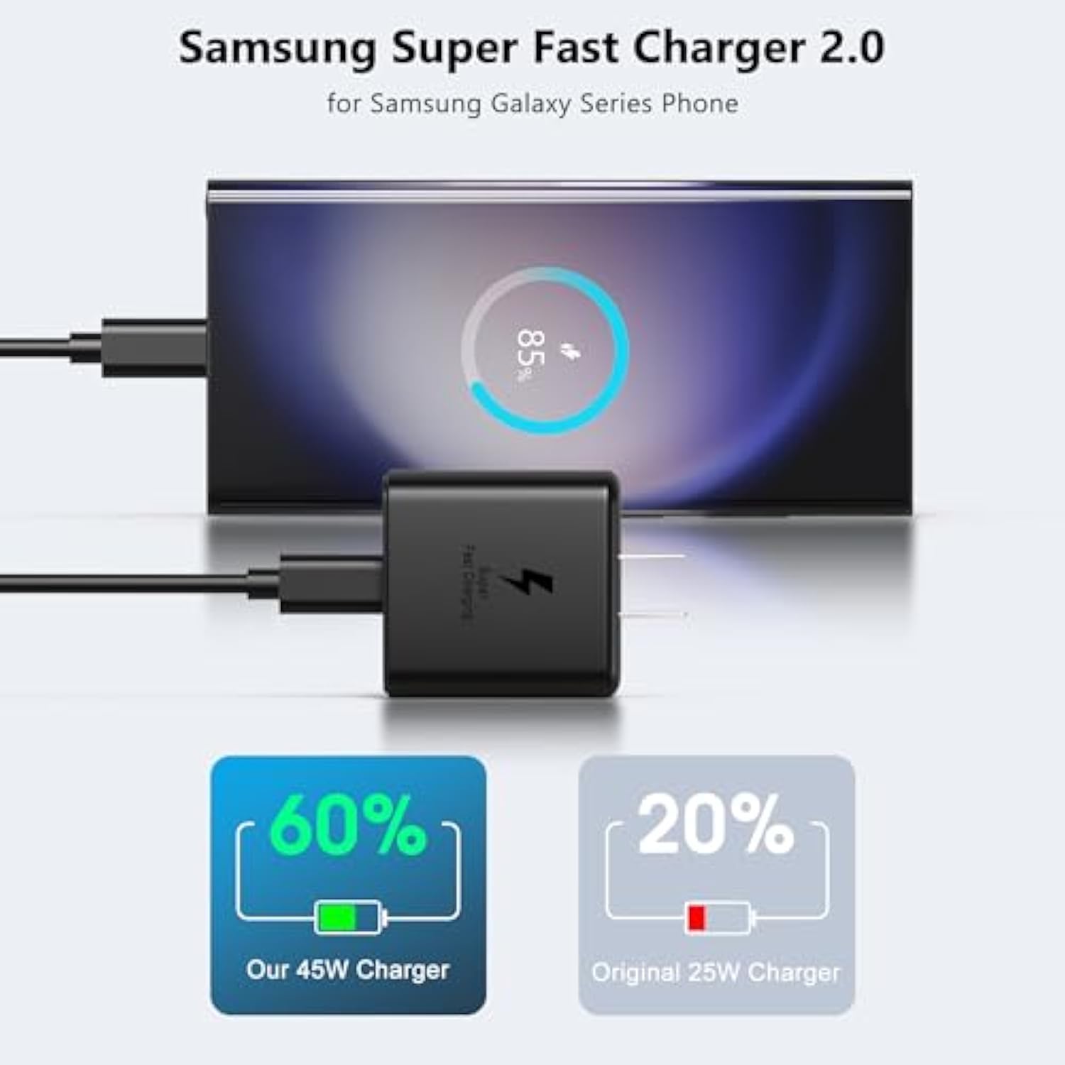 45W Samsung Charger Usb C Super Fast Charging For Samsung Galaxy S25,S25 Ultra,S24,S23,S22,A54,Z Fold/Flip 6,5,4,Galaxy Tab S10,S9,S8,Galaxy Book3,Pps Charger,Android Wall Charger With 6Ft Cable?