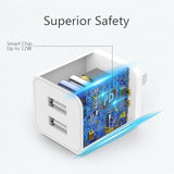 5Pack Usb Wall Charger, 2.4A Dual Usb Port Cube Power Plug Adapter Fast Phone Charger Block Charging Box Brick For Iphone 15/15 Pro/15 Pro Max/14, Samsung Galaxy, Pixel, Lg, Android-White