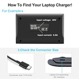 New 130W Dell Laptop Charger Usb C Type C Ac Power Adapter For Dell Xps 15 17