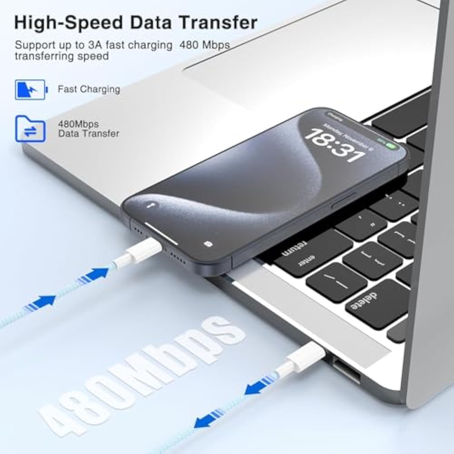 Usb C To C Cable 10 Ft For Iphone 16 15 Pro/Pro Max/Plus,Long C To C Cable Fast Charging Cord Braided For Iphone 16 15 Samsung Galaxy S25 S24 S23 S22 Ultra,Google Pixel 9,Ipad Pro 60W