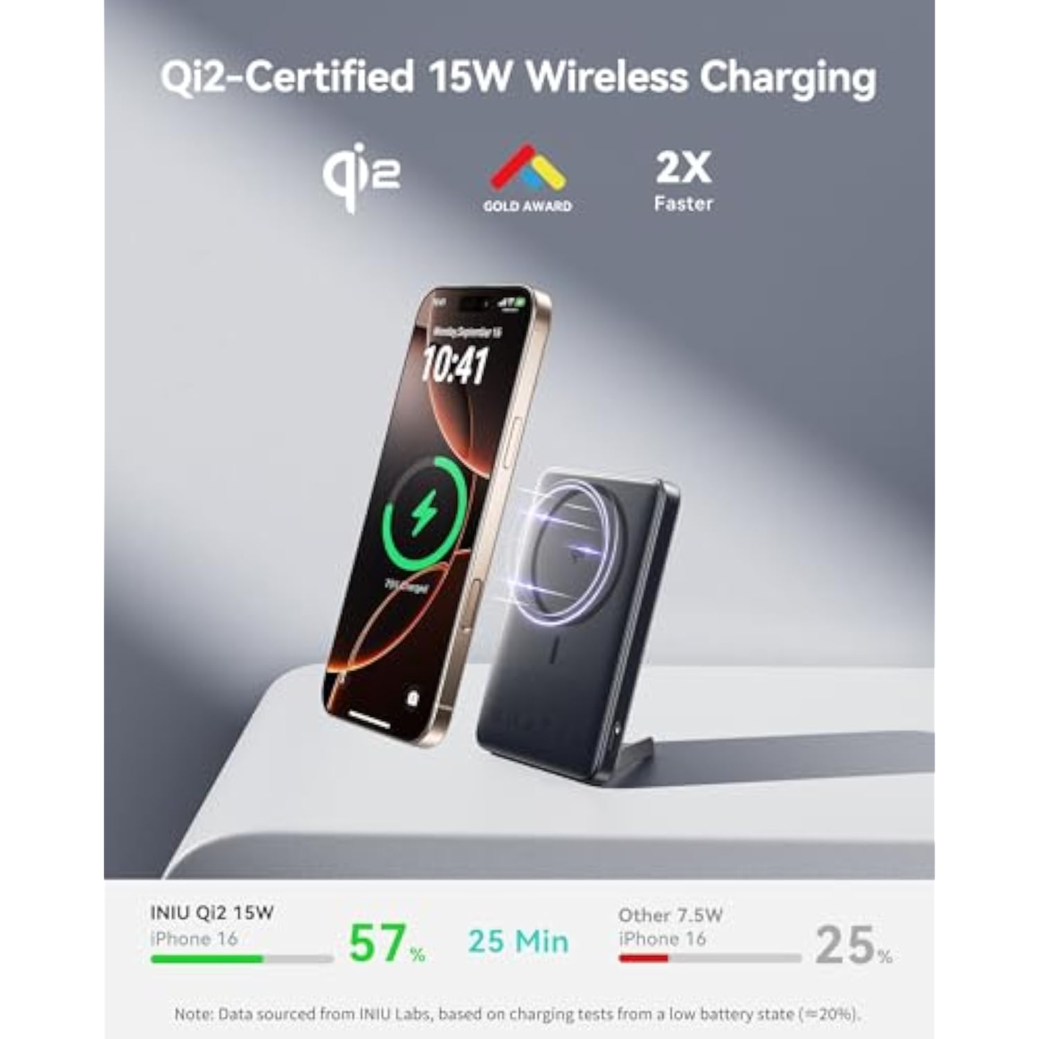 For Magsafe Portable Charger, 45W Slimmest 10000Mah Magnetic Power Bank, Qi2 Certified, With Lanyard Usb C Cable & Kickstand, Magsafe Compatible Battery Pack For Iphone 16 15 14 13 Series Airpods