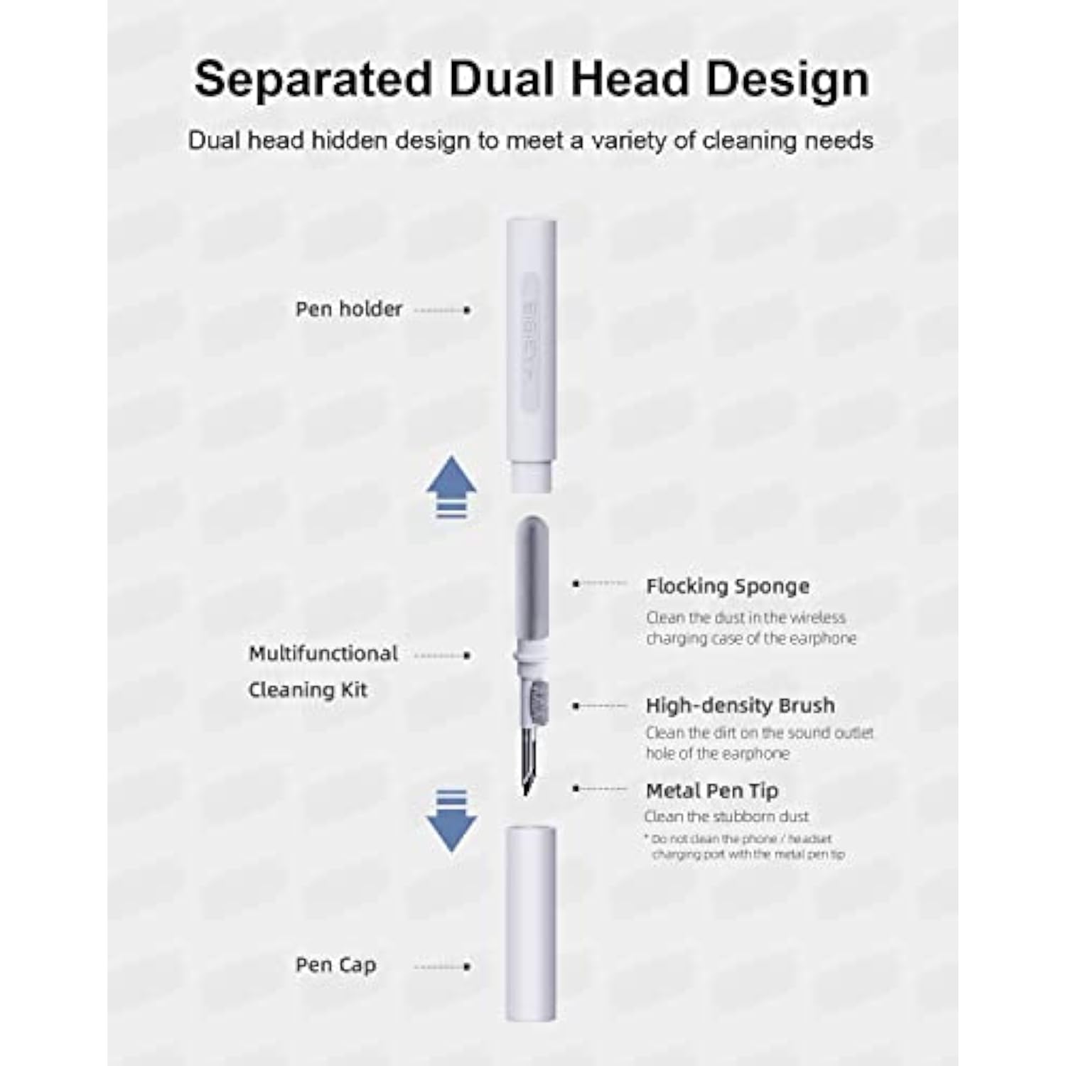 Cleaning Kits For Airpods Pro 1 2 3 Multi-Function Cleaner Pen Soft Brush For Bluetooth Earphones Case Cleaning Tools For Iphone 16 15 Pro Max Lego Camera Lens (White)