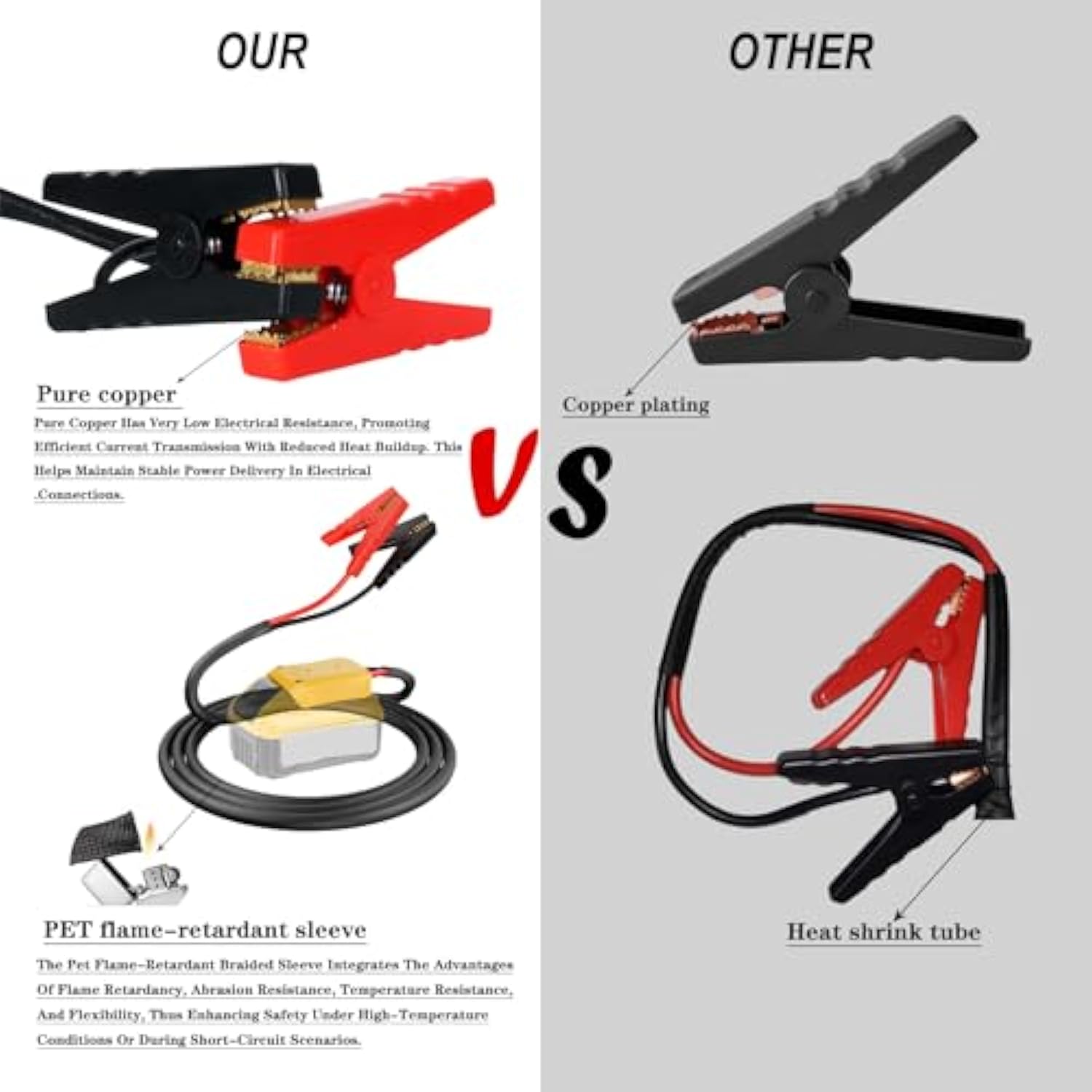 Power Wheel Battery Adapter For , 18V Battery Converter Kit With Fuse, Wire Terminals And 12Awg Wire Perfect For Diy Rc Cars, Robotics & Toy Conversions
