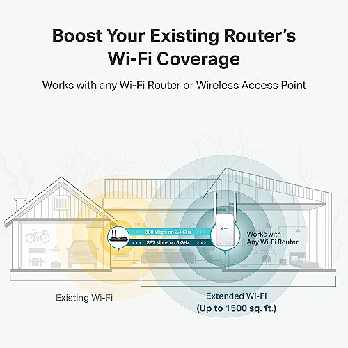 Ac1200 Wifi Extender, 2023 Engadget Best Budget Pick, 1.2Gbps Signal Booster For Home, Dual Band 5Ghz/2.4Ghz, Covers Up To 1500 Sq.Ft And 30 Devices,Support Onemesh, One Ethernet Port (Re315)