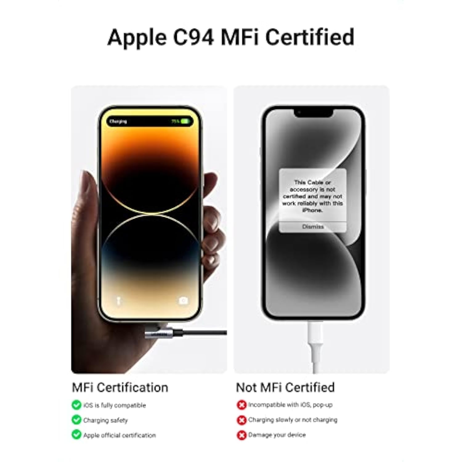 UGREEN MFi Certification Lightning Cable - 90 Degree USB C to Lightning Cable 6FT Compatible with iPhone 14/14 Pro/14 Pro Max, iPhone 13/12/11/X/XR/XS/8 Series, iPad, AirPods Pro